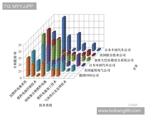 武汉排球队在洲际杯中的强势表现与未来展望分析