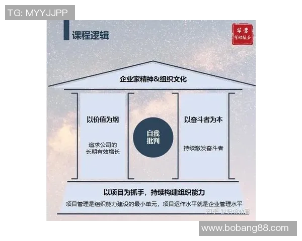 武汉篮球队意识探讨：提升团队协作与战术执行力的关键因素分析