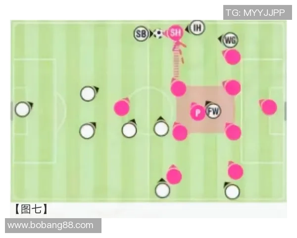 深入分析深圳足球队盯防战术的特点与执行效果