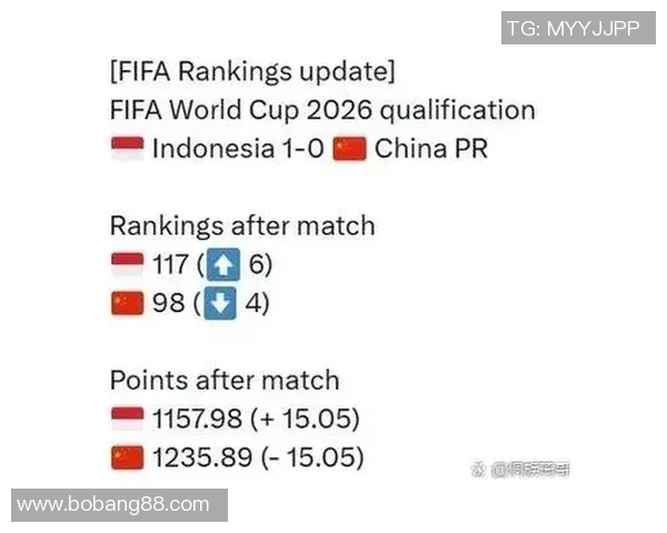 深圳乒乓球队在世界杯预选赛中以50分稳居积分榜首位引发关注